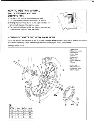 Suzuki DR-Z250 Service Manual (2001-2009) for Expert Maintenance and Repair Preview image 2