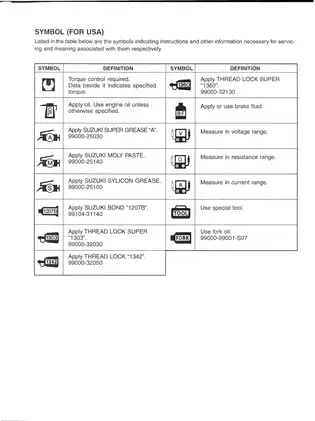 2001-2009 Suzuki DRZ250 DR-Z250/K1,K2,K3,K4,K5,K6,K7,K8,K9 service manual Preview image 3