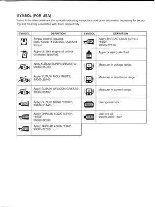Suzuki DR-Z250 Service Manual (2001-2009) for Expert Maintenance and Repair Preview image 3