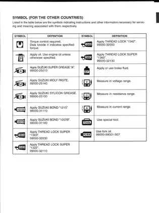 Suzuki DR-Z250 Service Manual (2001-2009) for Expert Maintenance and Repair Preview image 4