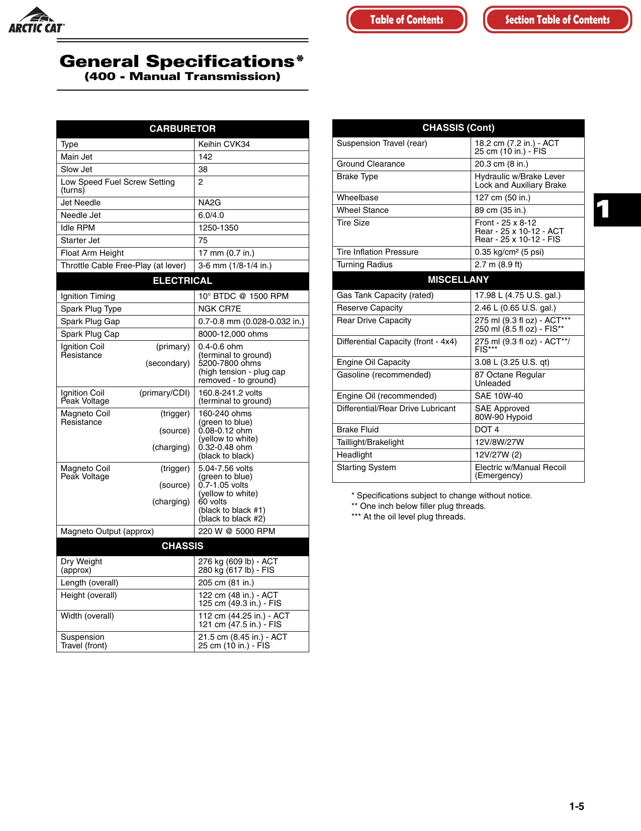 2005 Arctic Cat 250, 300, 400, 500, 650 repair manual Preview image 5