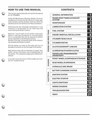 Honda TRX400EX Service Manual (1999-2004) - Comprehensive Repair and Maintenance Guide Preview image 3