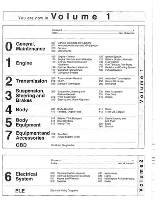 1997-2002 BMW 5 Series, 525i, 528i, 535i, 540i service manual Preview image 3