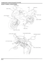 2002 Honda VFR800/A Interceptor Service Manual (P/N 61MCW00) – preview page 3