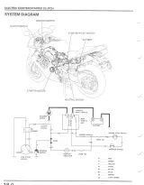1998–2001 Honda Interceptor VFR800FI Service Manual (P/N 14MBGWW) – preview page 7