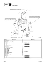 2004 Yamaha F50D/T50D/F60D/T60D Outboard Motor Service Manual (P/N LIT-18616-02–85) – preview page 5
