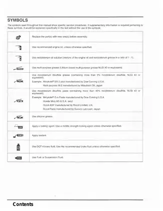 2004-2005 Honda CBR1000RR Fireblade manual Preview image 2