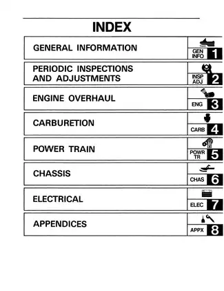 1989-1999 Yamaha Ovation 340, CS340 snowmobile service manual Preview image 2