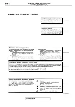 2000-2005 Mitsubishi Eclipse manual Preview image 4