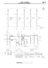 2000–2005 Mitsubishi Eclipse RS, GS, and GT Factory Service Manual (P/N MPD970389) – preview page 7