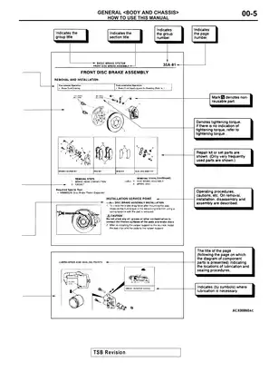 2000-2005 Mitsubishi Eclipse Spyder service manual Preview image 5