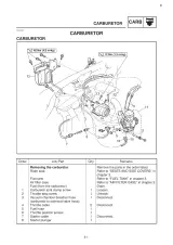 Yamaha XV1600A(L) Wild Star 1999 Service Manual (P/N 5JA1-AE1) – preview page 6
