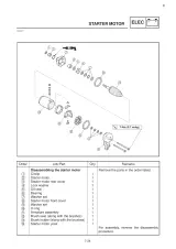 Yamaha XV1600A(L) Wild Star 1999 Service Manual (P/N 5JA1-AE1) – preview page 7