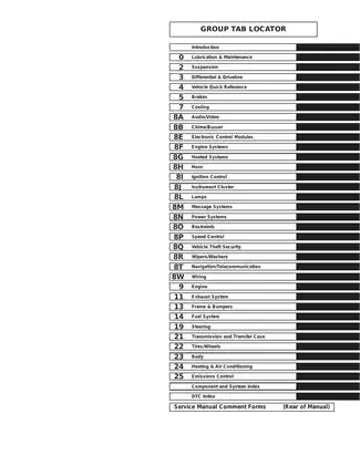 2006 Jeep Commander service manual Preview image 1