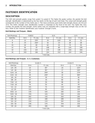 2006 Jeep Liberty repair manual Preview image 3