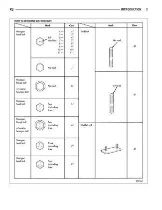 2006 Jeep Liberty repair manual Preview image 4