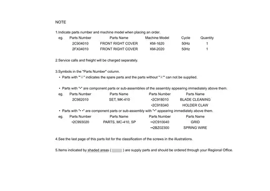 Kyocera Mita KM-1620, KM-2020 multifunctional device parts list Preview image 2