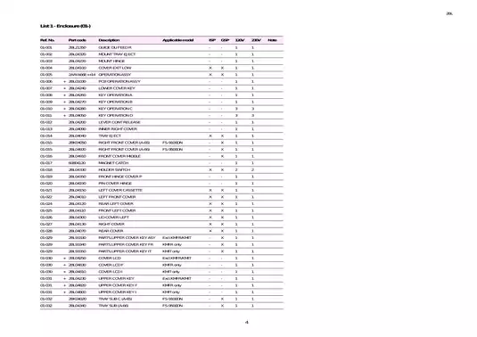 Kyocera Mita KM-2530, KM-3530, KM-4030 multifunctional device service guide Preview image 4