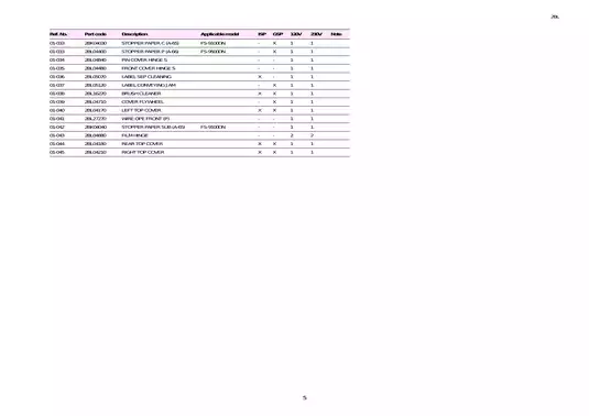 Kyocera Mita KM-2530, KM-3530, KM-4030 multifunctional device service guide Preview image 5