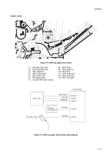 Kyocera FS-1100 / FS-1300D Printer Service Manual (P/N 870CKGB20008) – preview page 7