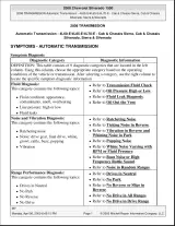 2003–2010 Chevrolet Express 4.3L, 4.8L, 5.3L, 6.0L, 6.6L Duratec Engine Service Manual (P/N 05EXPRESS A) – preview page 6
