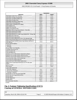 1996-2000 Chevrolet Express 4.3L, 4.8L, 5.0L, 5.3L, 5.7L, 6.0L, 6.5L and 6.6L duratec, 8.1L engine repair manual Preview image 3