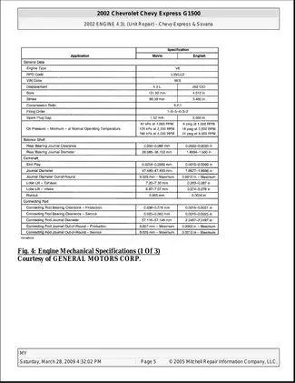 1996-2000 Chevrolet Express 4.3L, 4.8L, 5.0L, 5.3L, 5.7L, 6.0L, 6.5L and 6.6L duratec, 8.1L engine repair manual Preview image 5