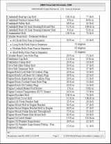 2003–2010 GMC Savana 4.3L, 4.8L, 5.3L, 6.0L, 6.6L Owner's Manual (P/N X 2314 A) – preview page 2