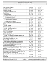 2003–2010 GMC Savana 4.3L, 4.8L, 5.3L, 6.0L, 6.6L Owner's Manual (P/N X 2314 A) – preview page 4