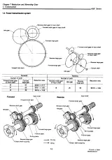 Yanmar 4JH-DTE, 4JH-HTE, 4JH-TE & 4JH-DTB(E) Marine Diesel Engine Service Manual (P/N 0000A0A1647) – preview page 7