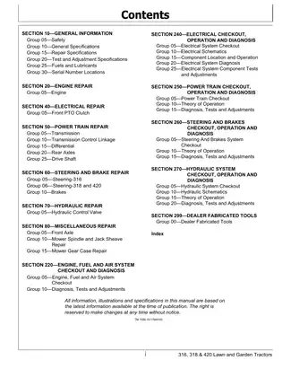 John Deere 316, 318 & 420 Lawn and Garden Tractors Service Manual Preview image 3