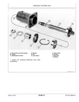 1981 John Deere 650 & 750 Tractors Technical Manual  (P/N TM1242) – preview page 4