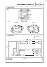 2005 Yamaha TTR230T Factory Service & Repair Manual (P/N LIT-11616-18–40) – preview page 3