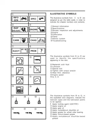 2005-2009 Yamaha TTR230T service manual Preview image 5