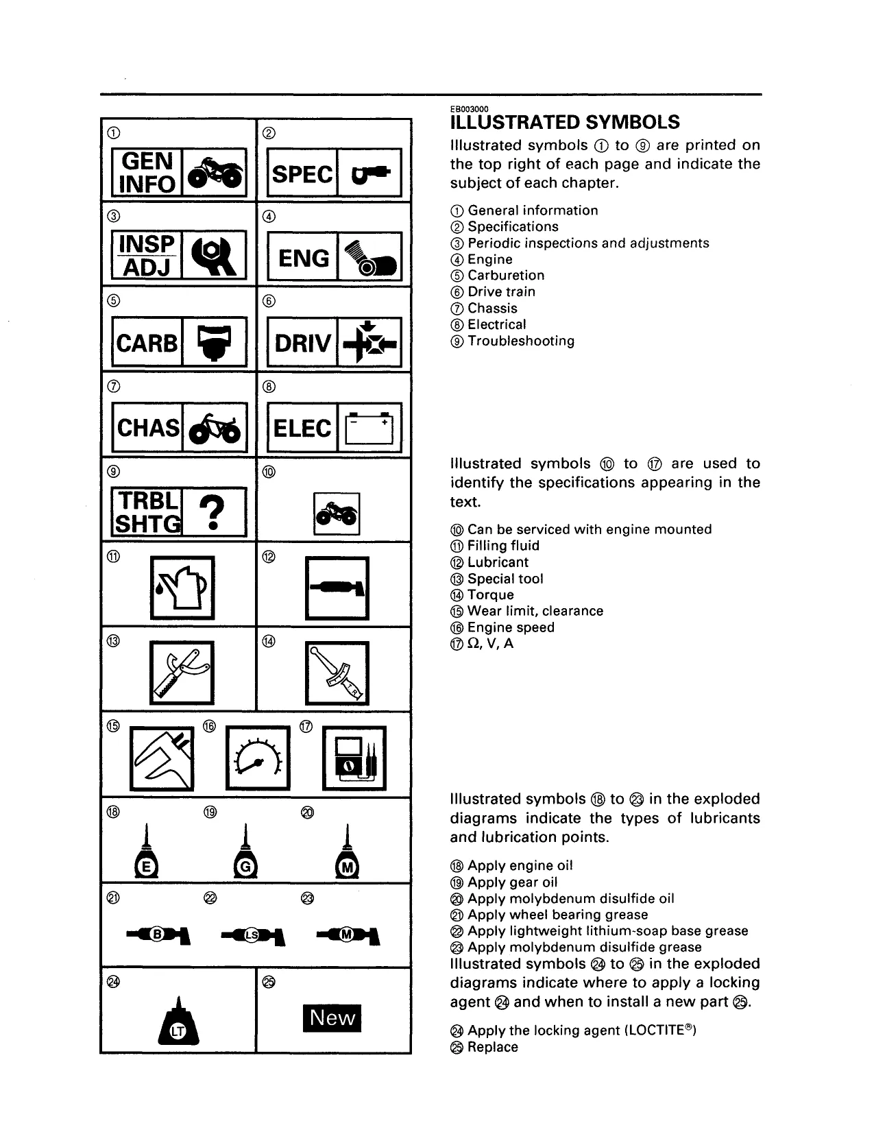 Comprehensive Yamaha ATV Service Manual (All Models) Preview image 1