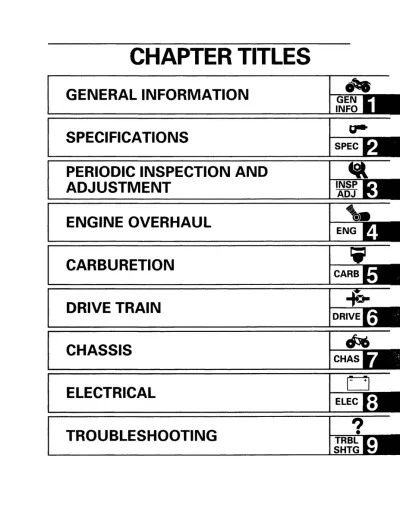Preview: Yamaha Grizzly 600, YFM600F ATV 1998–2001 Service Manual