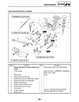 2007–2008 Yamaha Grizzly 400, YFM4FG ATV Service Manual (P/N LIT-11616) – preview page 7