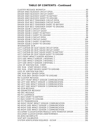 2005 Chrysler Pacifica shop manual Preview image 4