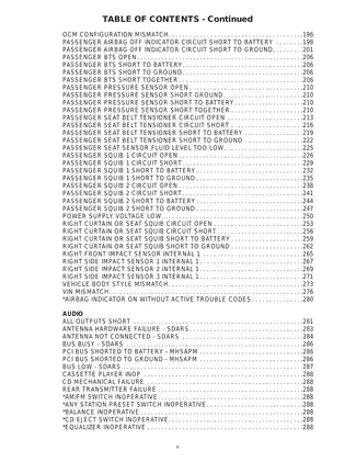 2005 Chrysler Pacifica shop manual Preview image 5