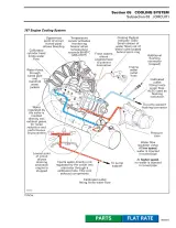 1999 Sea-Doo Sportster 1800 / Challenger 1800 Shop Manual (P/N 219 100 097, 219 100 099) – preview page 7