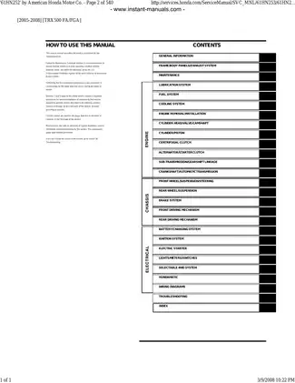 Honda TRX500 FA/FGA Repair Manual (2005-2008) Preview image 2