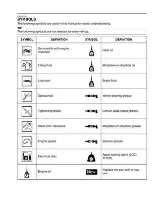 2009 Yamaha YZF-R1Y(C) service manual Preview image 5