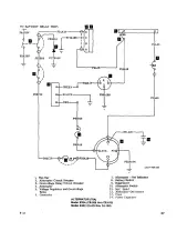 Beechcraft Debonair & Bonanza 33 Series, CD-1 through CJ-148 1960–1989 Shop Manual (P/N 33-590011-1C) – preview page 6