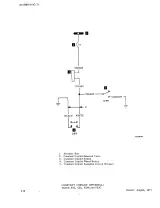 Beechcraft Debonair & Bonanza 33 Series, CD-1 through CJ-148 1960–1989 Shop Manual (P/N 33-590011-1C) – preview page 7
