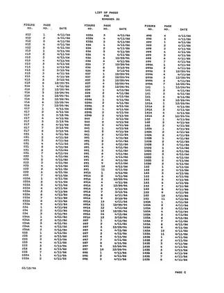 Beechcraft Bonanza F33, G33, F33A, F33C aircraft parts catalog IPC Preview image 5