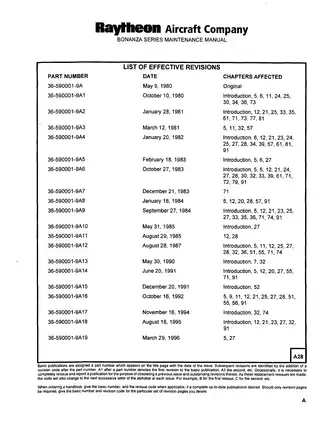 Beechcraft Bonanza V35, F33, A36, B36, G36 maintenance manual Preview image 4