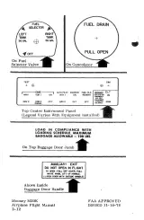 Mooney M20K Pilot's Operating Handbook (POH) 1978–1984 Service Manual – preview page 3