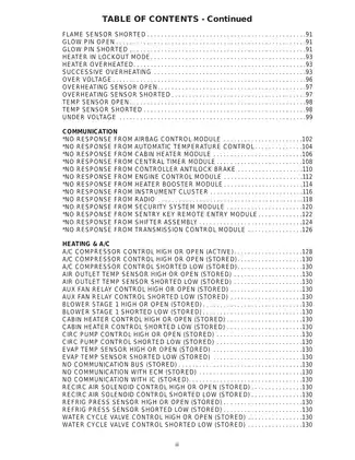 2003-2006 Dodge™  Sprinter 2.7L CDI shop manual Preview image 3