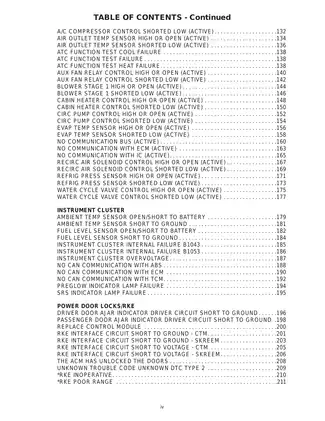 2003-2006 Dodge™  Sprinter 2.7L CDI shop manual Preview image 4