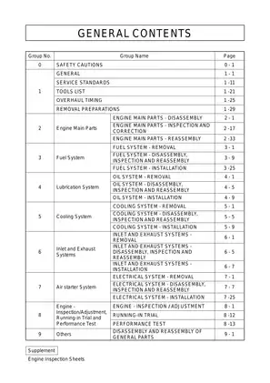 Mitsubishi Diesel Engine Service Manual (S3L, S4L, S4L2) Preview image 4
